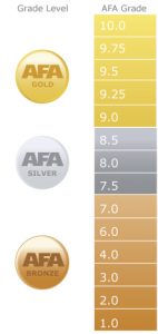 AFA Action Figures Authority Grades