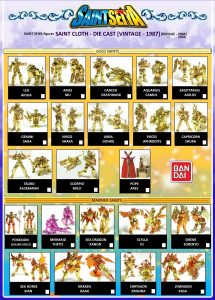 Checklist de figuras Saint Seiya vintage 3